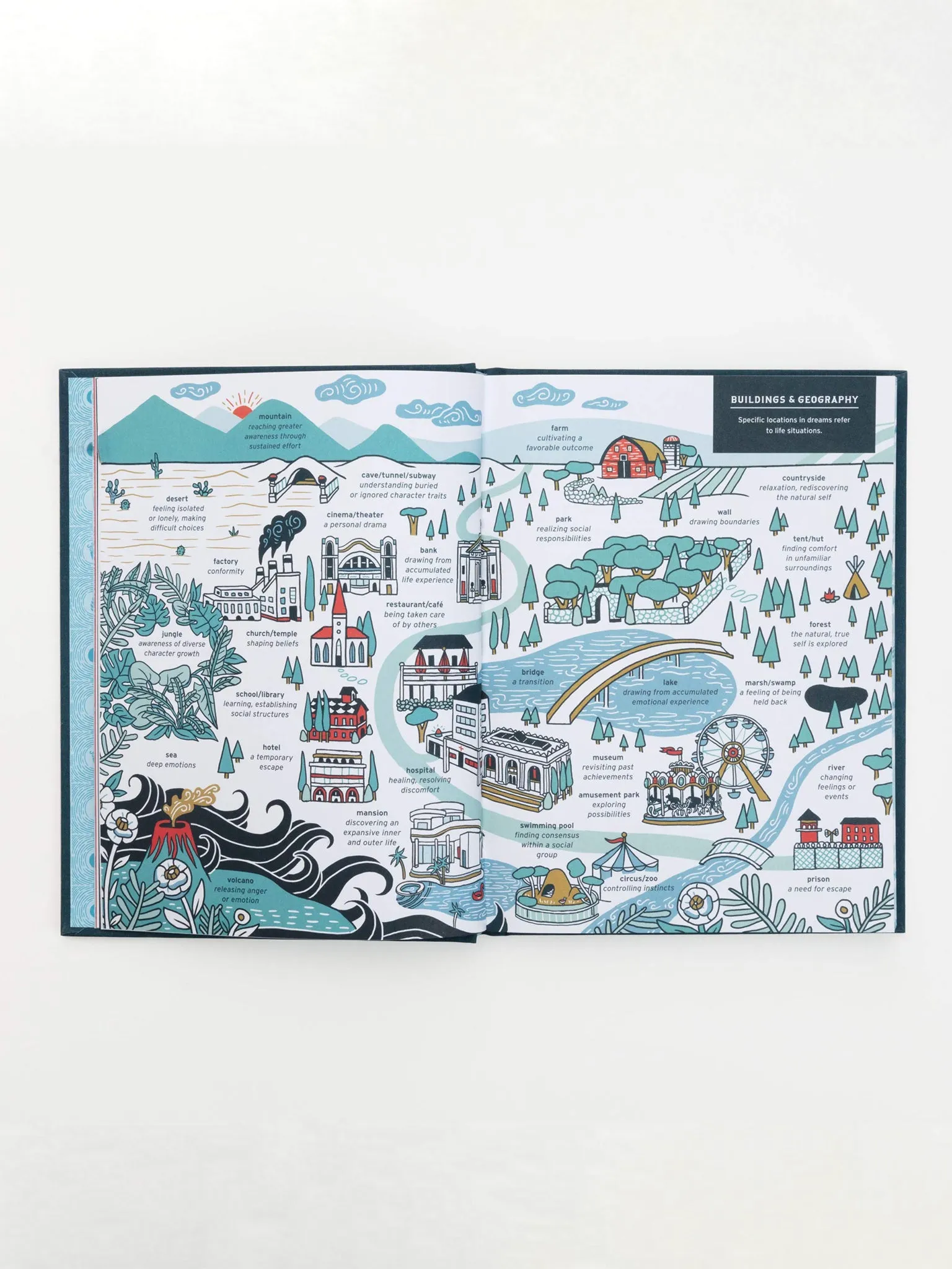 Dreamer's Journal