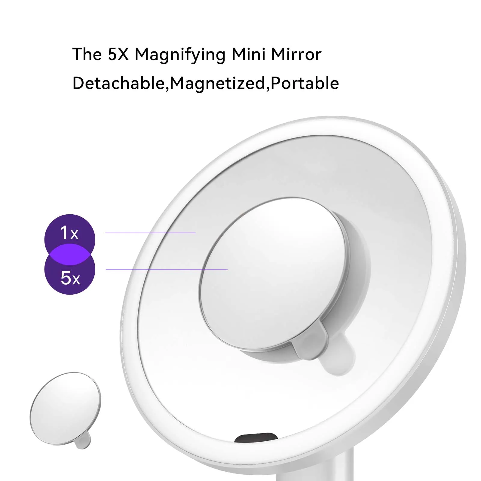 iMira Ultra Clear 8" Sensor Mirror - Stainless 1X/5X