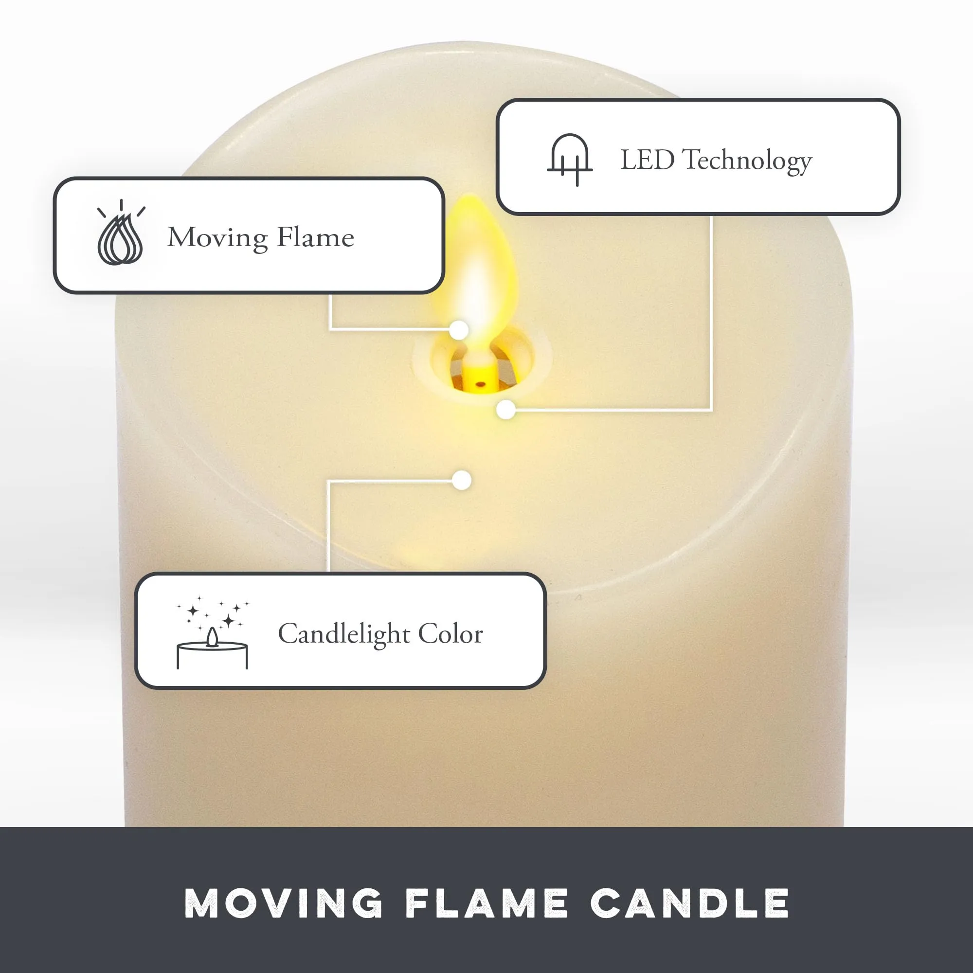 Matchless Candle Co. Set of 3 Realistic Flameless Moving Flame LED Candle Melted Top Edge, LED Battery Operated Real Wax Candle - Pearl Ivory